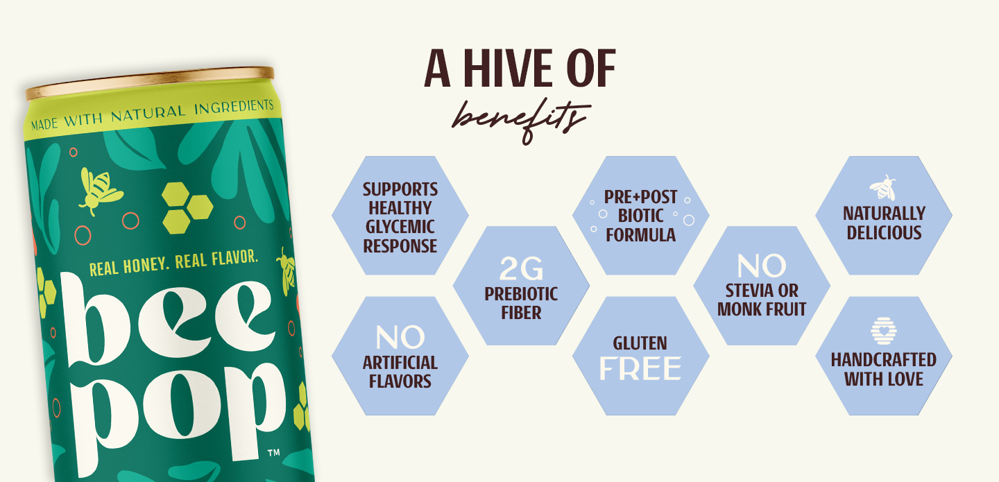 Prebiotic beverage benefits infographic showing 2g prebiotic fiber, pre and postbiotic formula, supports healthy glycemic response, gluten free, no artificial flavors, no stevia or monk fruit, naturally delicious, handcrafted drink